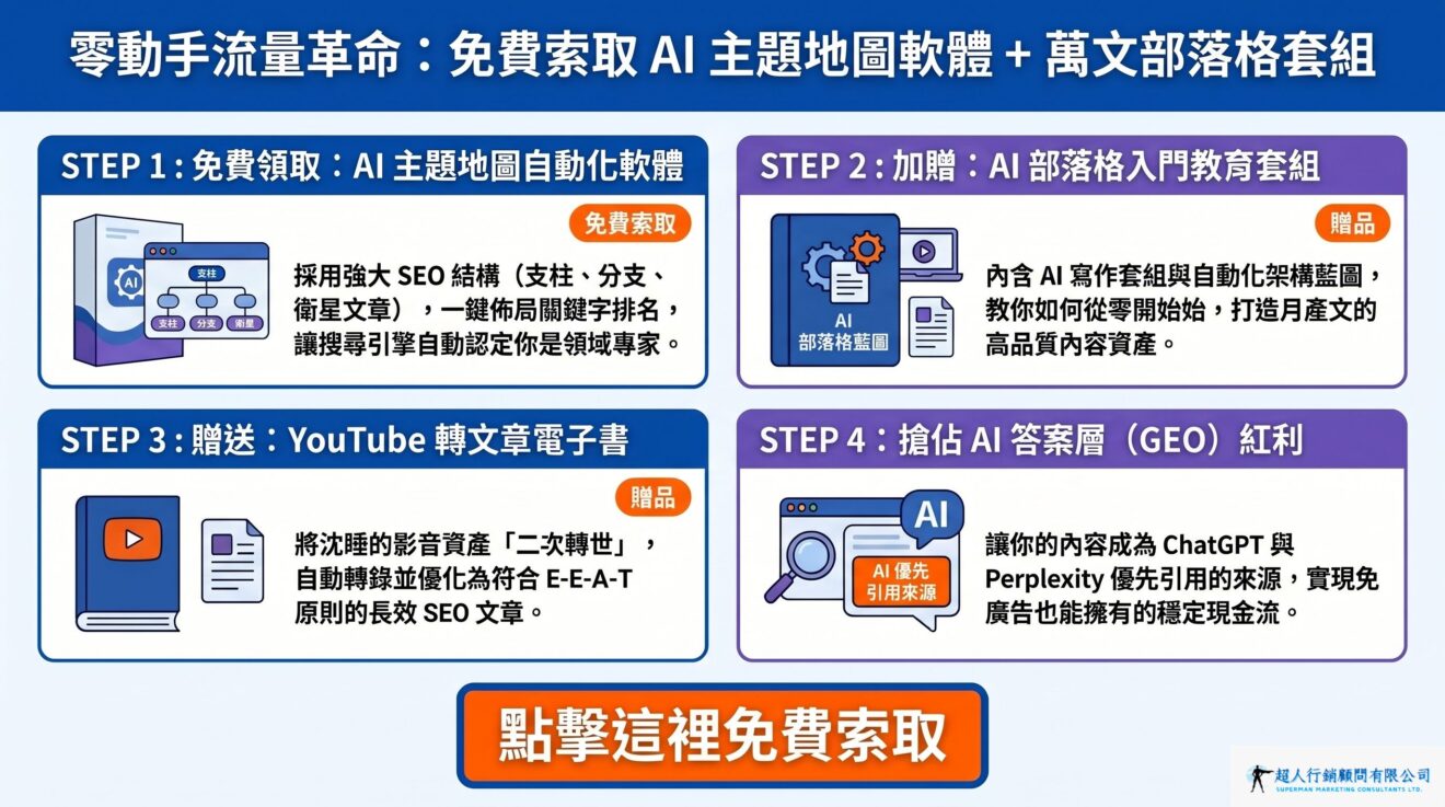 Threads如何設定中文? - 超人行銷
