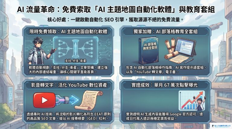 Threads如何設定中文？ - 超人行銷